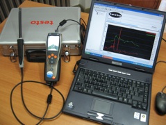 rilevazione microclima